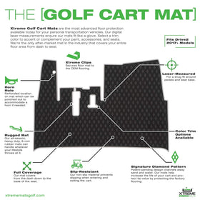 Xtreme Mats reinforced edge trim adds durability and color stability.