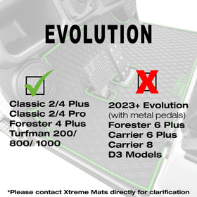 Xtreme MATS Evolution Classic Plus fit showing precise OEM-like finish