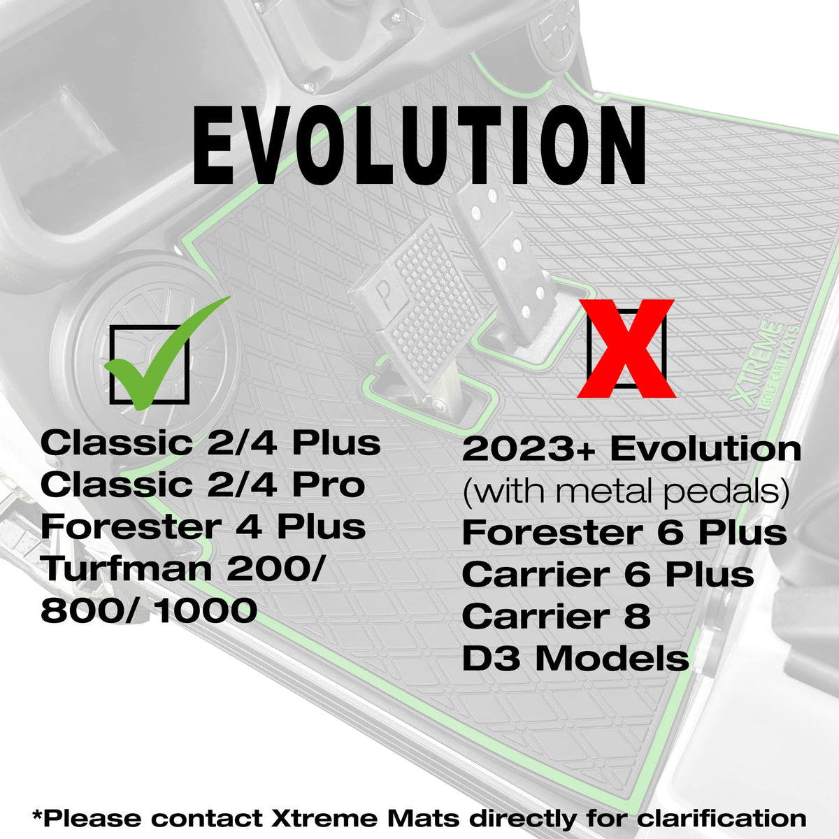 Xtreme Mats Evolution red-trim mat adds bold style and fade resistance.