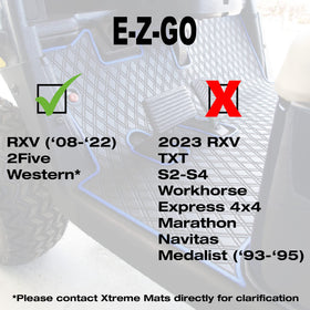 Xtreme Mats RXV diamond-pattern channels trap sand and moisture for quick cleanup.