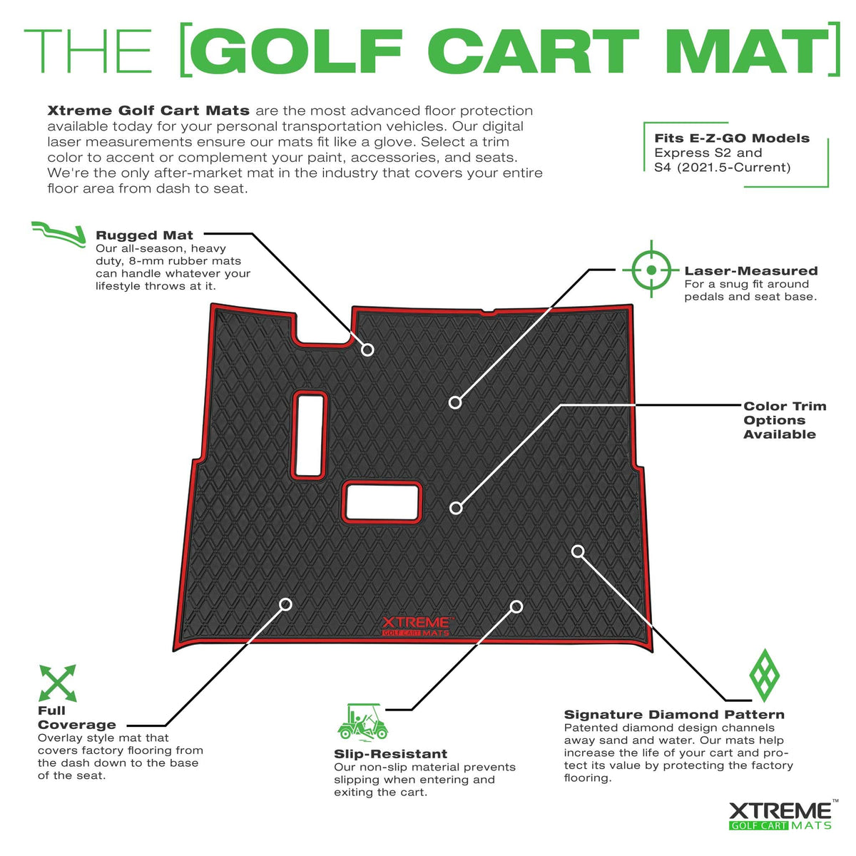 Xtreme Mats EZGO S2/S4 dash-area hexagon detail enhances dash protection.