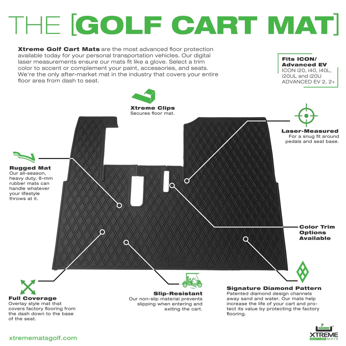 Xtreme MATS full coverage mat shields OEM flooring from debris.