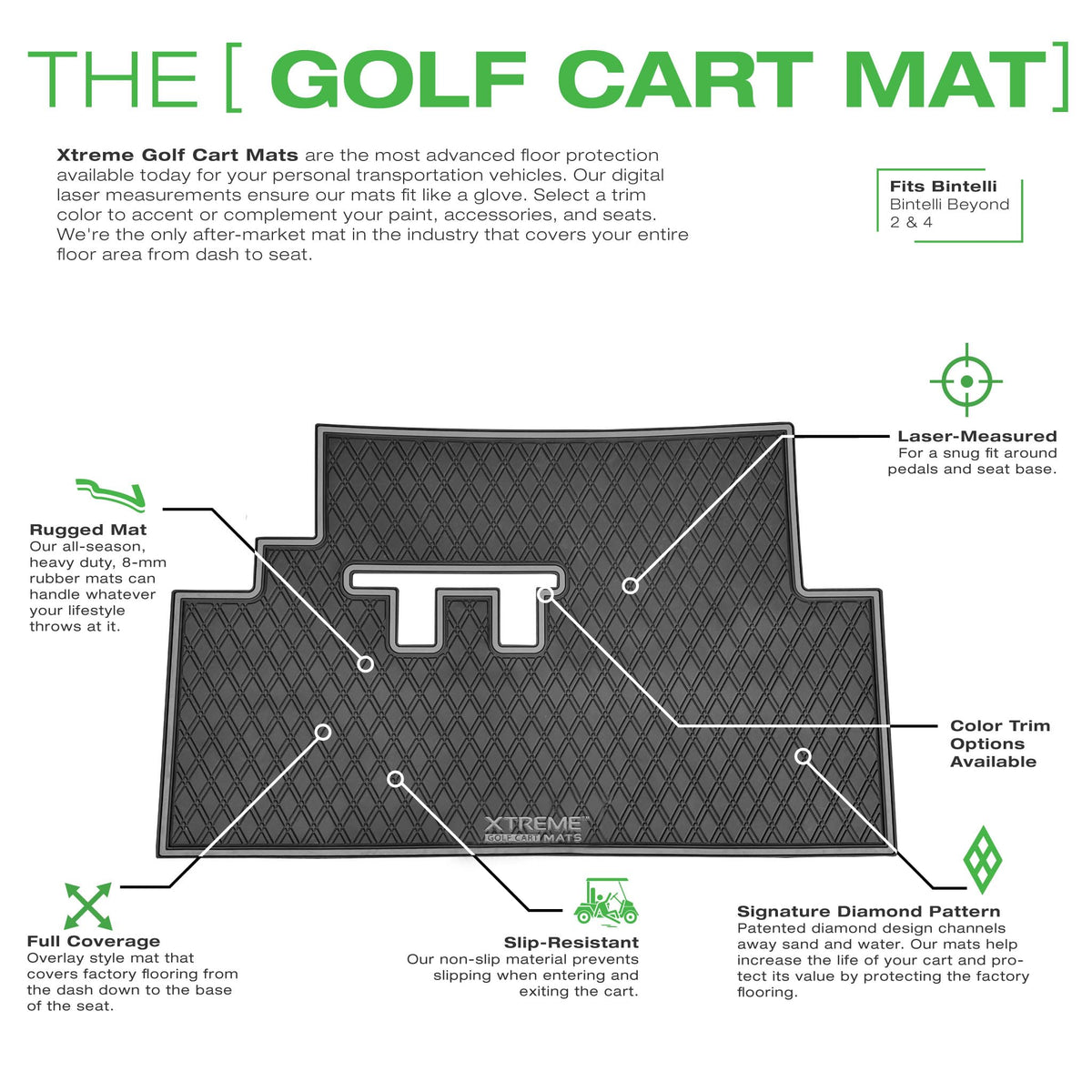 Xtreme Mats full-coverage mat provides durable interior protection.