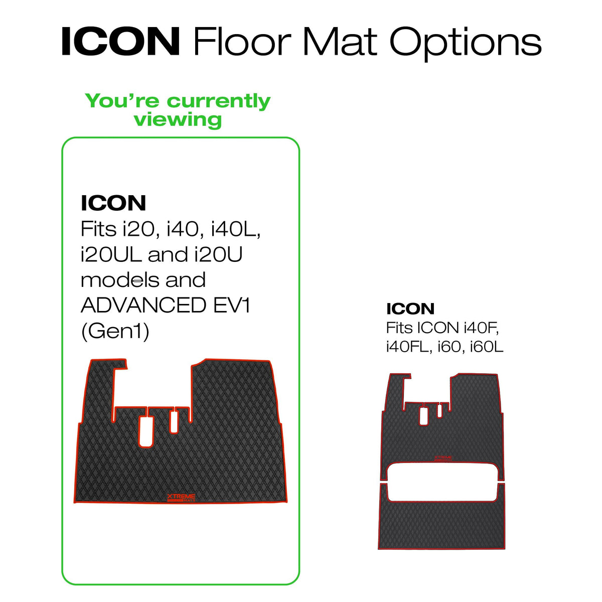 Xtreme MATS ICON full-coverage liner close-up with blue trim aesthetic.
