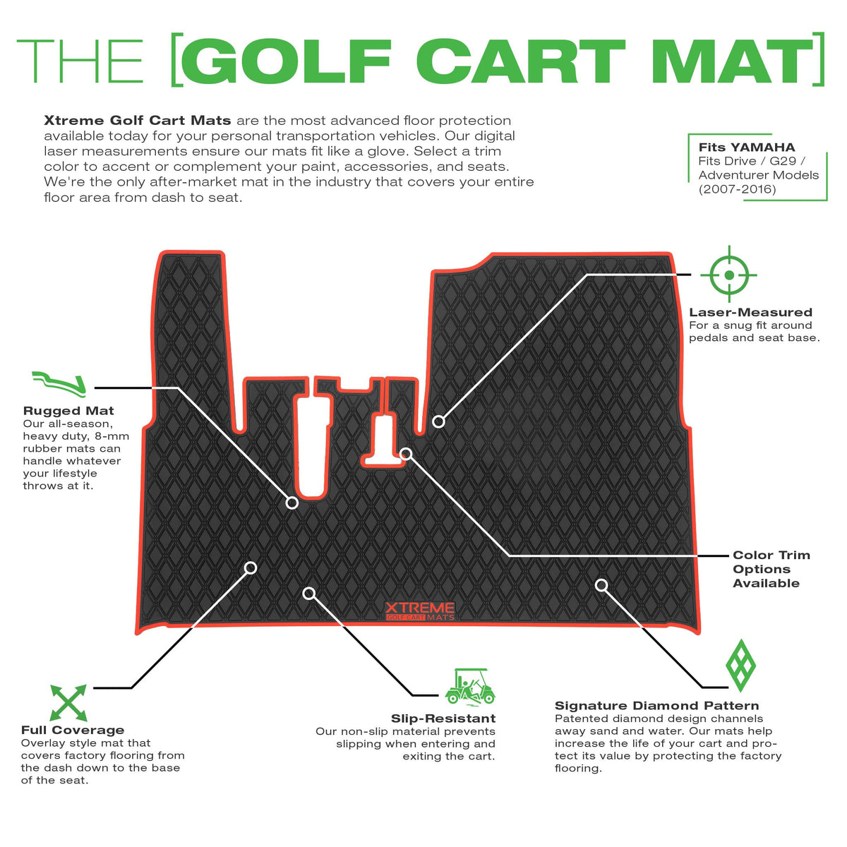 Xtreme Mats YDR floor mat shows 8 mm thickness and durability.