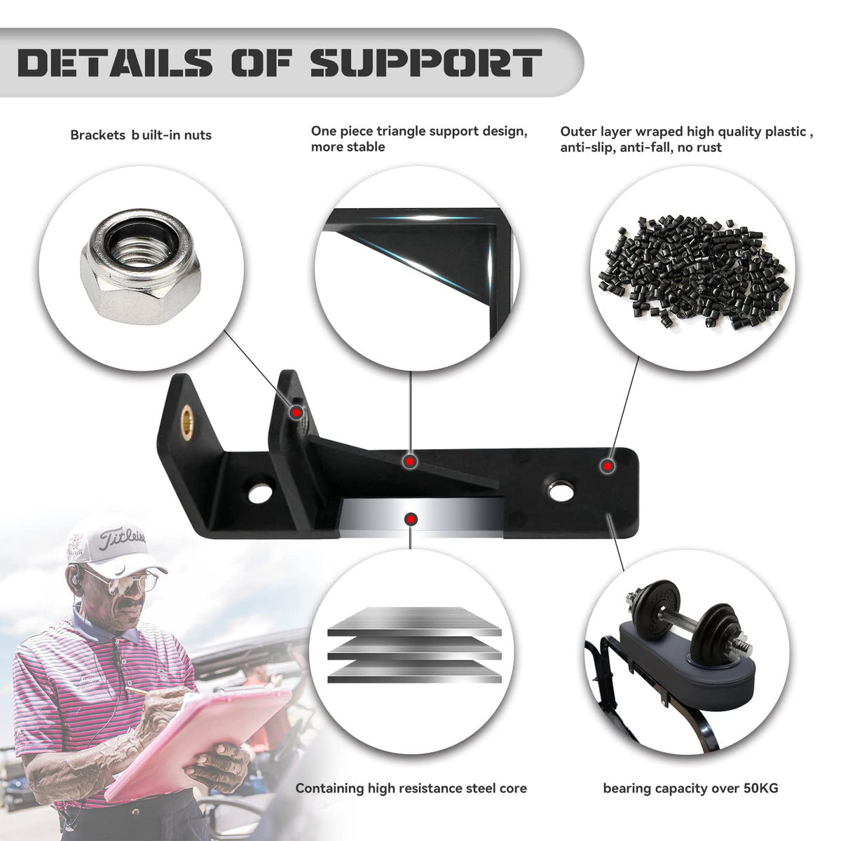 Xuanyudg0769 upgrade triangle frame adds sturdy load bearing to armrest