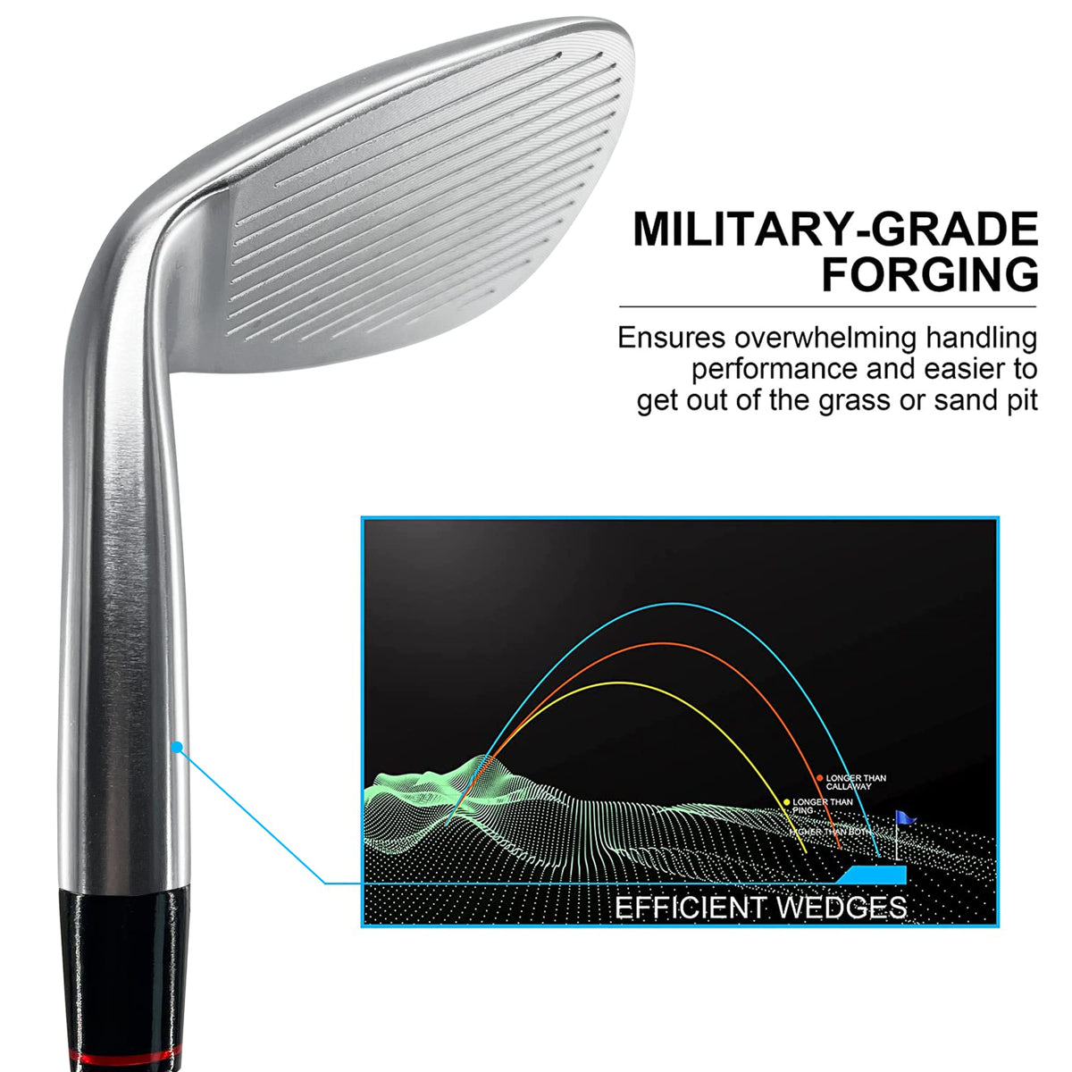 Yamato wedge designed for accurate full shots into greens