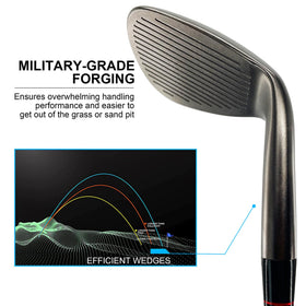 Yamato wedge set closeup highlighting forged feel and precision.