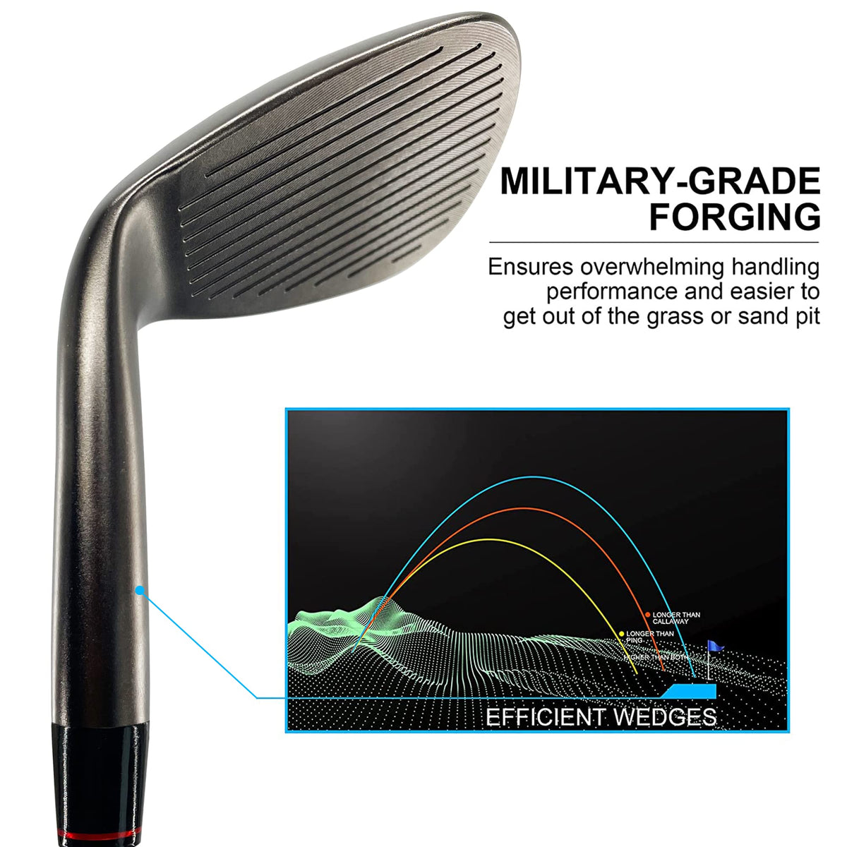 Yamato forged carbon steel wedge with forgiveness and sharp feedback.