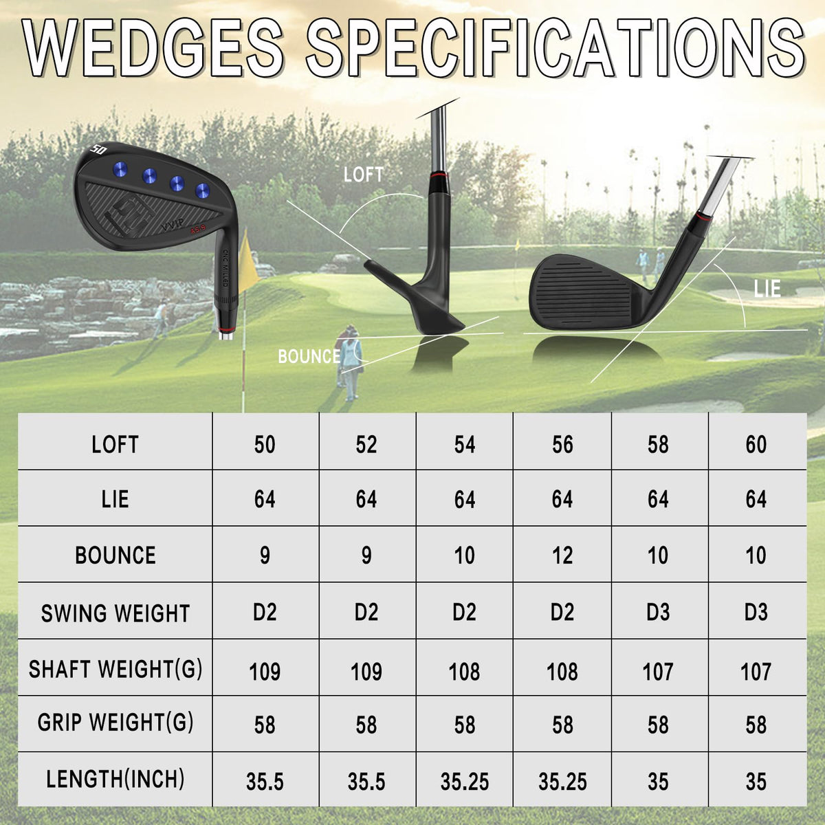 Yamato wedge set regular right-hand option for on-course versatility