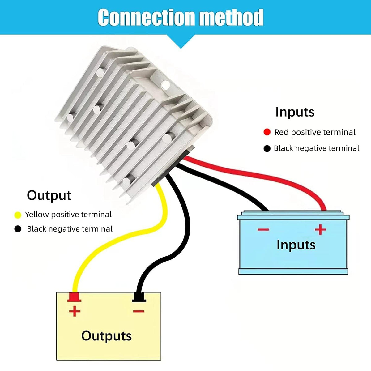 YAXIGE DC-DC converter label and specs aid quick setup and verification