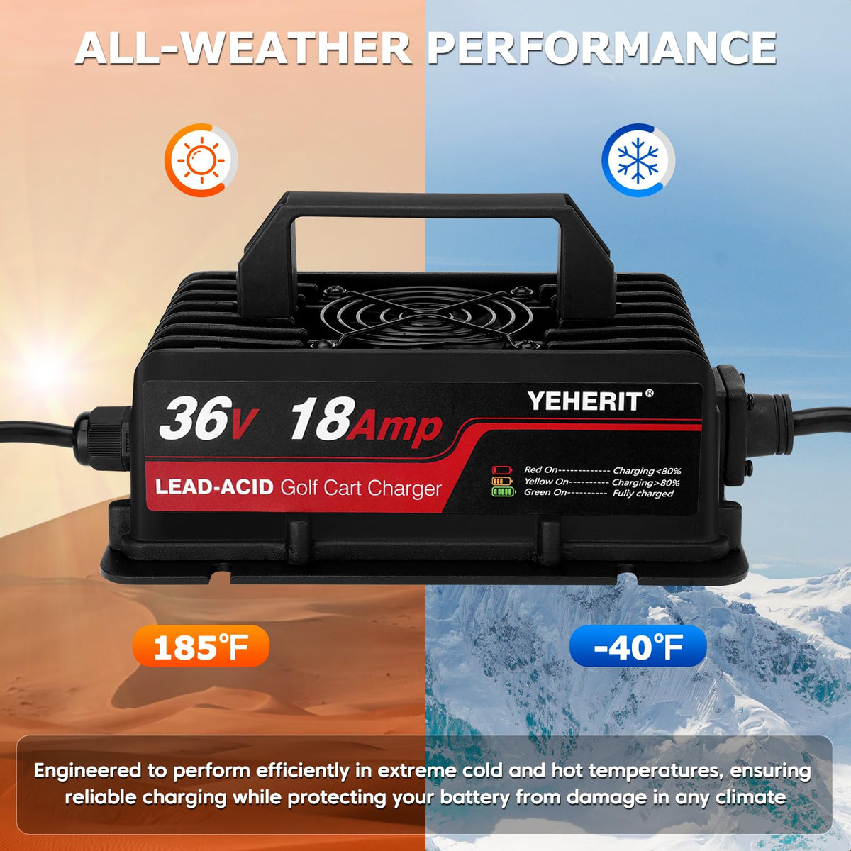 YEHERIT smart auto shut-off prevents overcharge and protects batteries