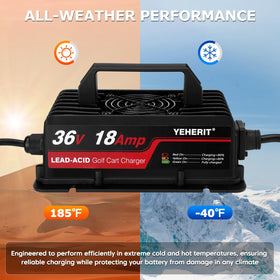 YEHERIT smart auto shut-off prevents overcharge and protects batteries