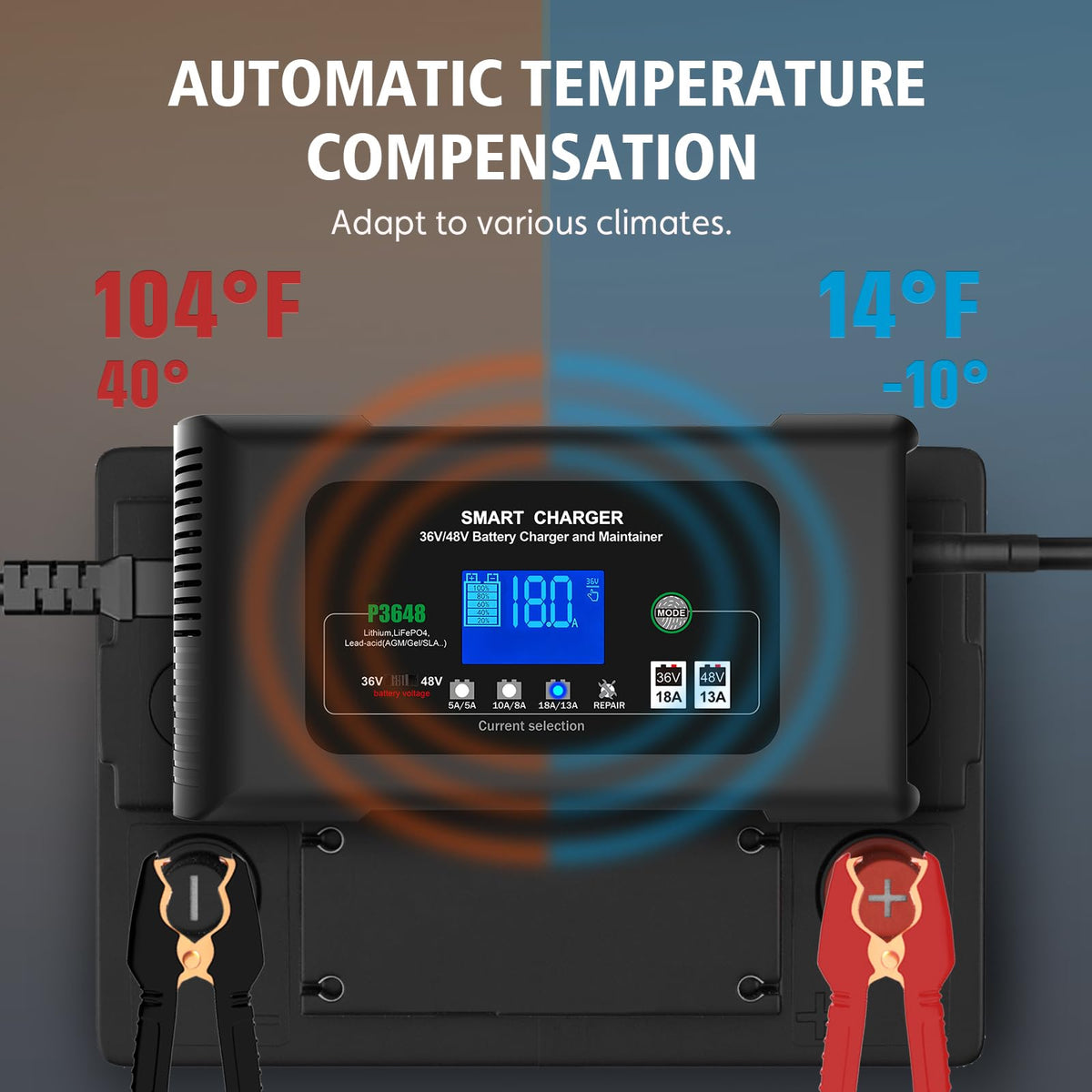 YHCHKJ EZGO RXV/TXT golf cart charger with 3-pin connection.