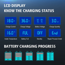 YHCHKJ smart trickle charger with protections for safer maintenance.