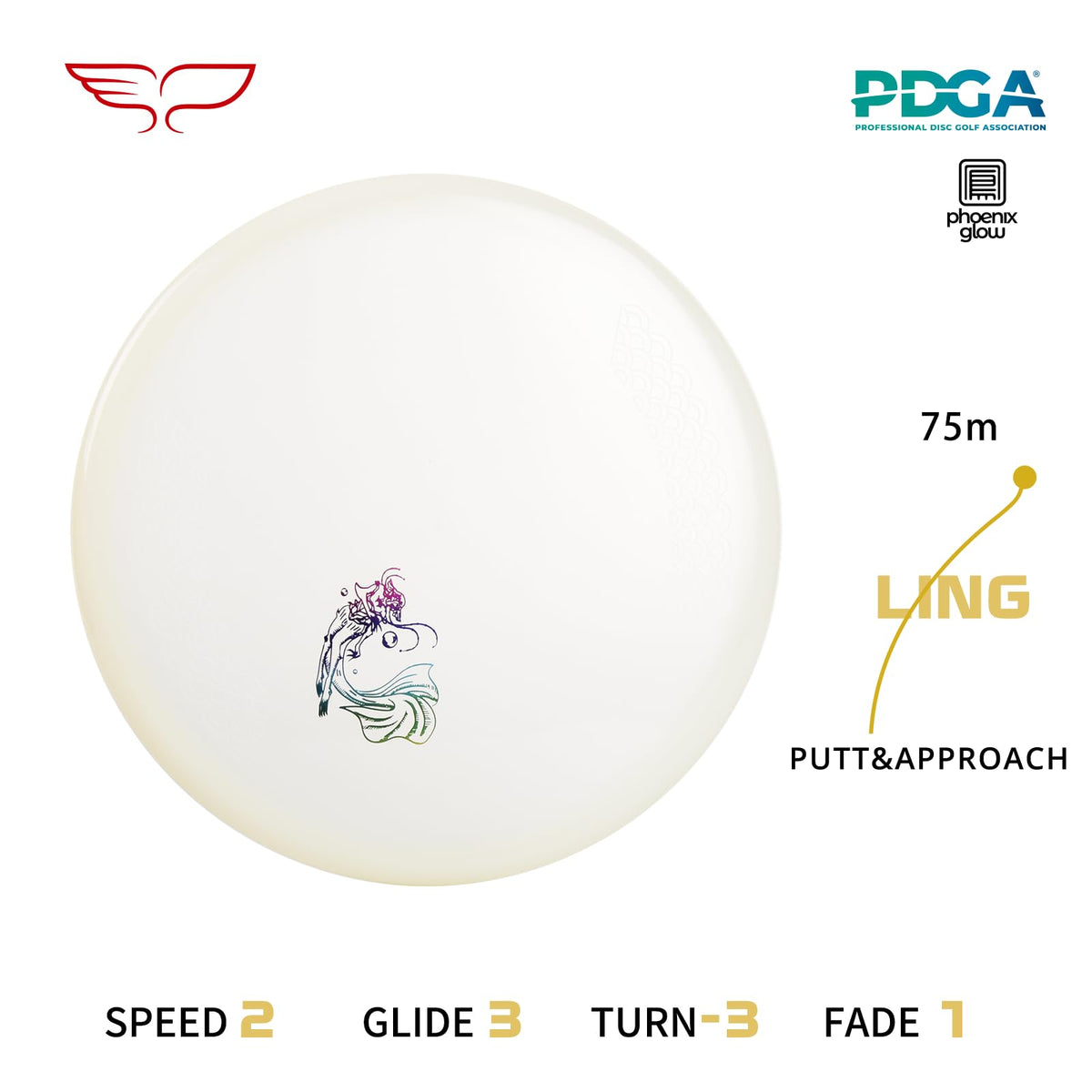 Yikun Glow Disc Golf Putter grip-zone close-up showing secure thumb placement for stable putts