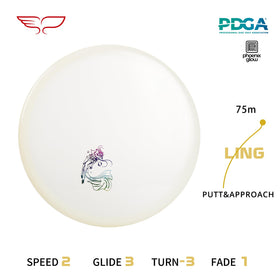 Yikun Glow Disc Golf Putter grip-zone close-up showing secure thumb placement for stable putts