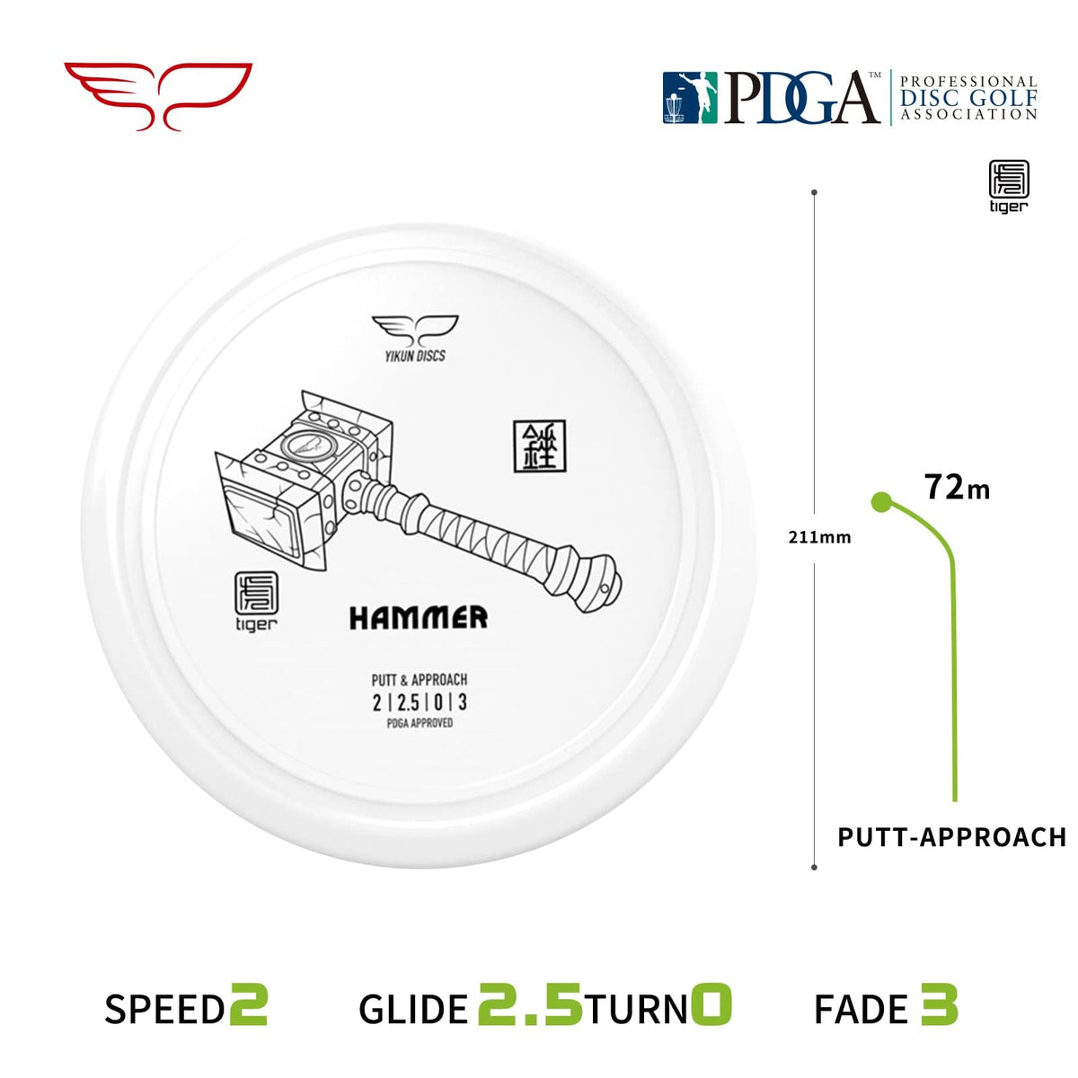 Yikundiscs Hammer wind throw demonstrates reliable flight in gusty conditions.