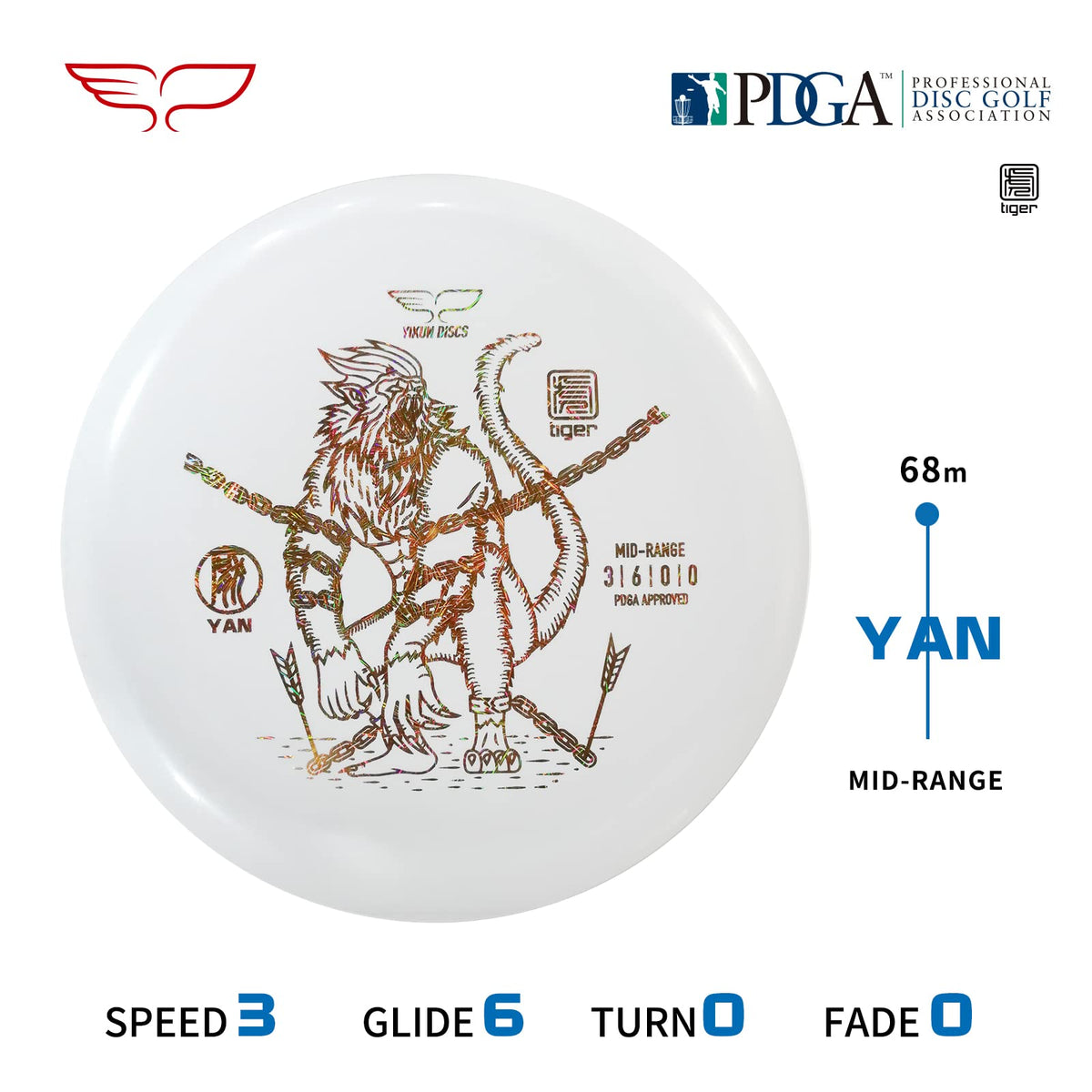 Yikundiscs midrange disc side profile highlighting straight flight and grip