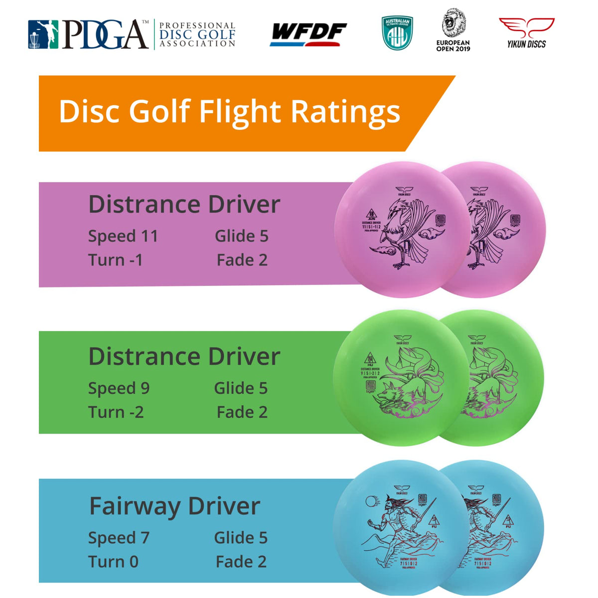 Yikun tiger line discs designed for all-weather performance