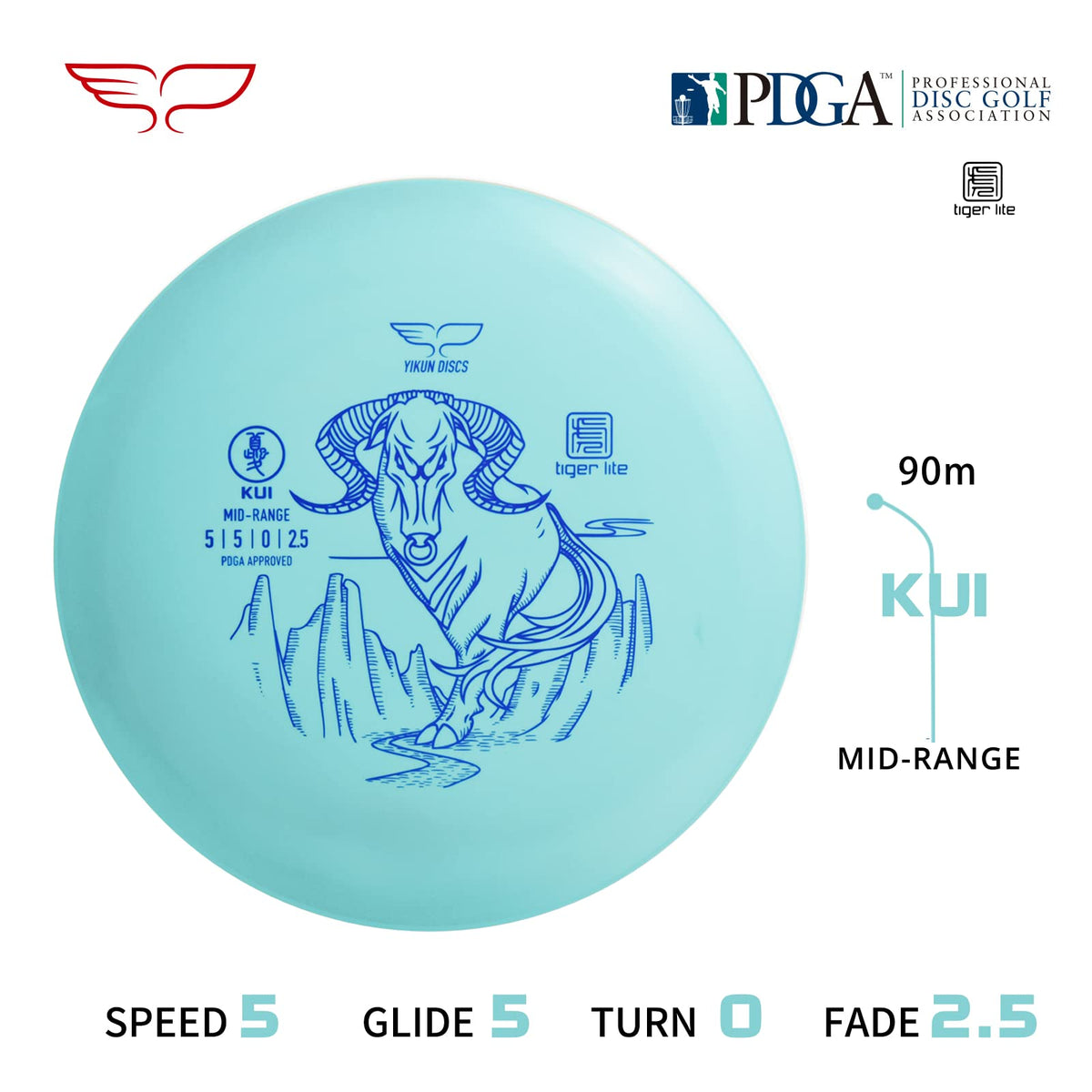 Yikundiscs GUI putter with grip zone for controlled putting