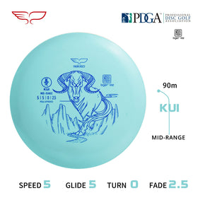 Yikundiscs GUI putter with grip zone for controlled putting