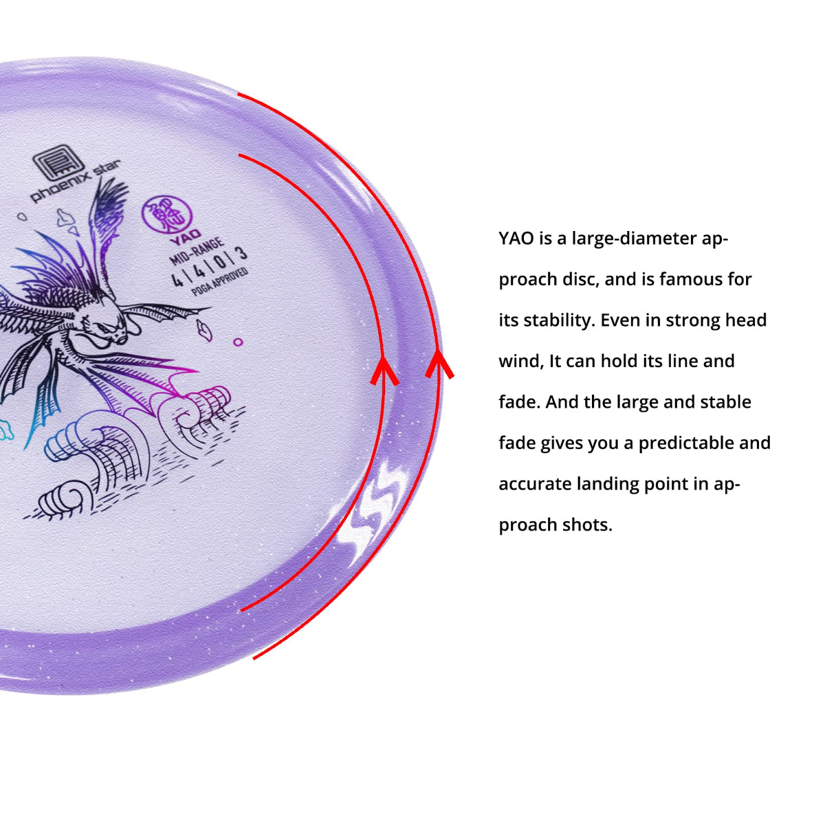 YAO large-diameter approach disc offers wind stability