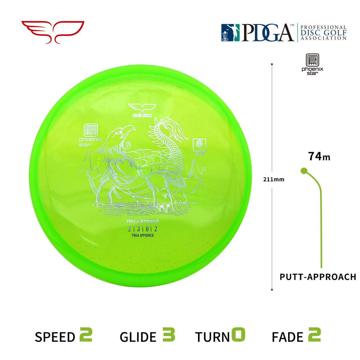 Yikun Disc Golf Starter Set putter for precise grip and stable releases.