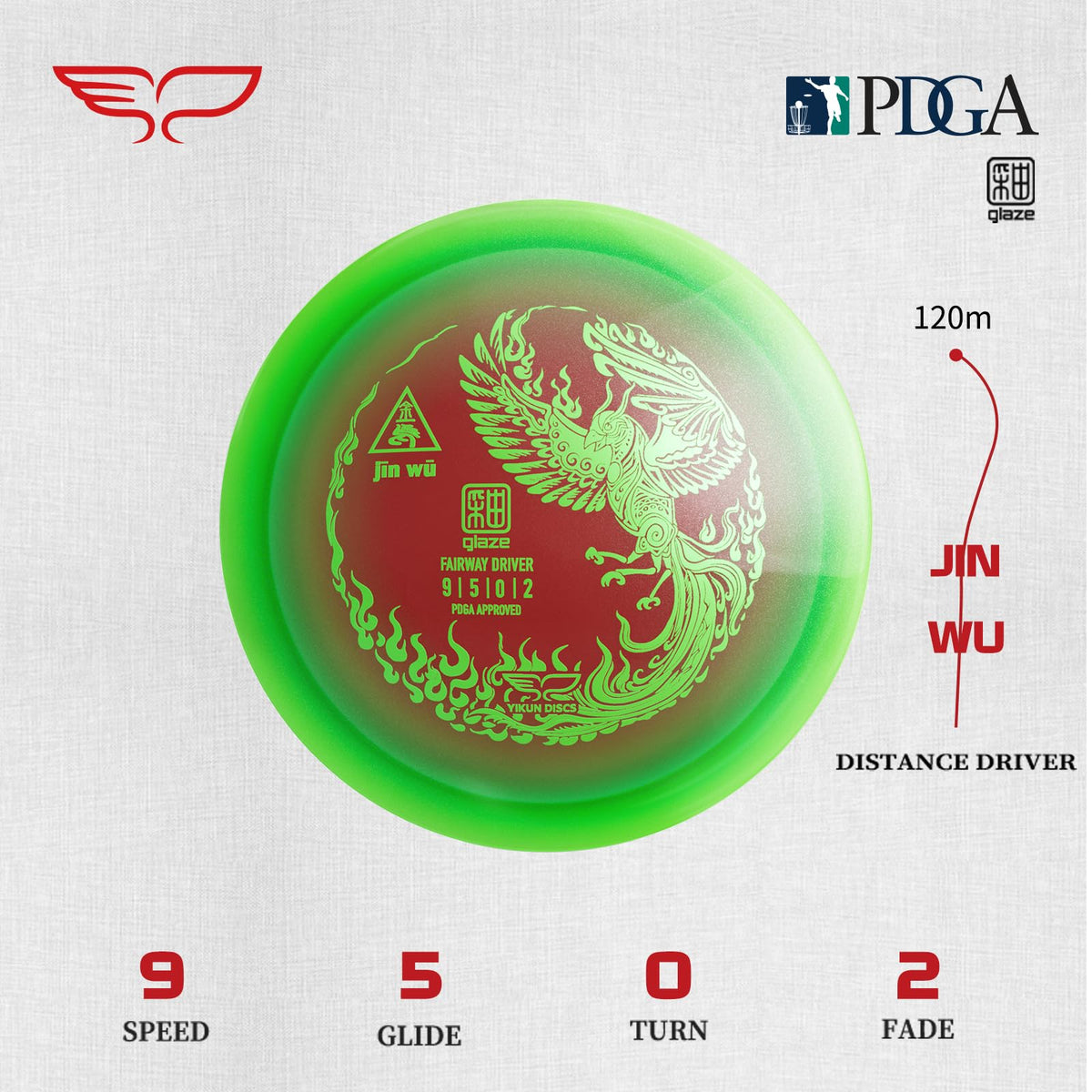 Yikundiscs Yikun PDGA disc glaze line side view showing texture and durability