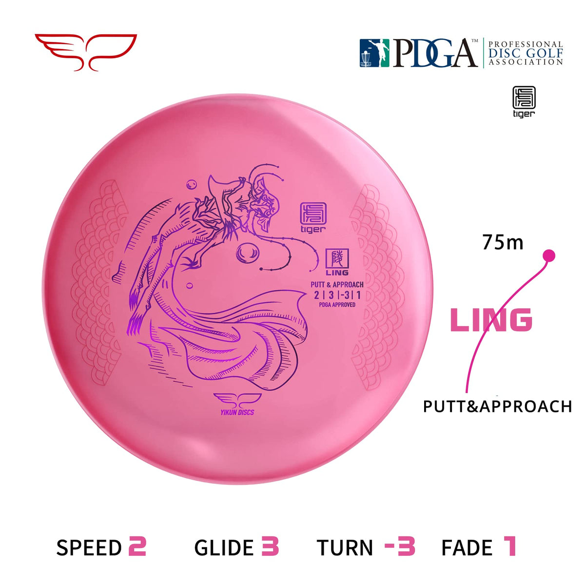 Yikundiscs Yikun putter pink close-up grip shows comfortable feel.
