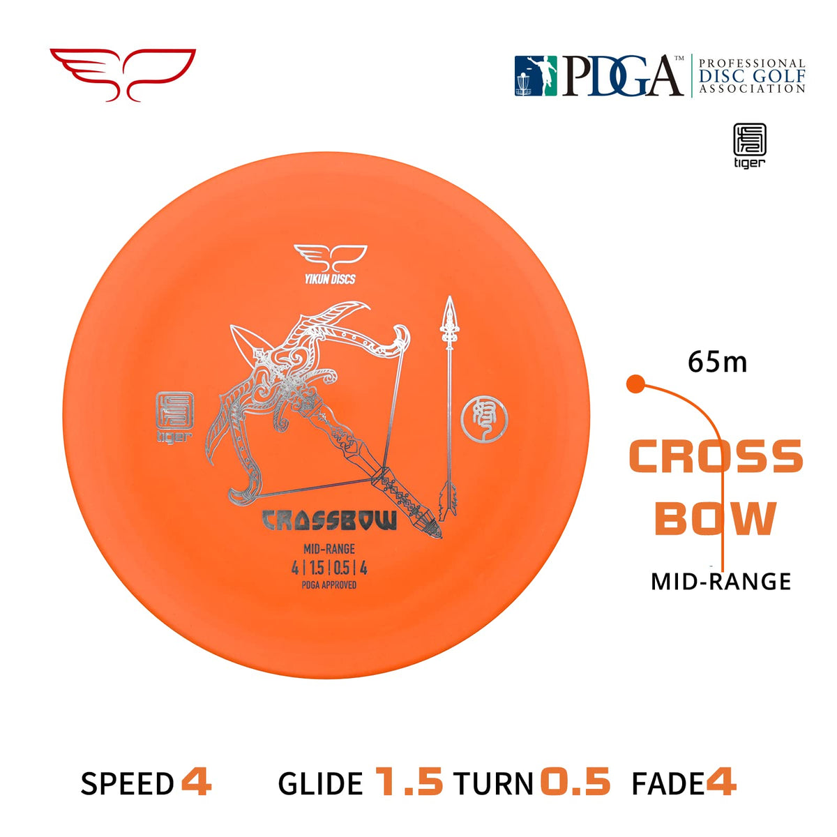 Yikundiscs Yikun understable flight with gentle turn for beginners