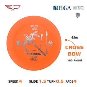 Yikundiscs Yikun understable flight with gentle turn for beginners