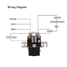 YIXIN flat-mount solenoid installation simplifies mounting on golf carts.