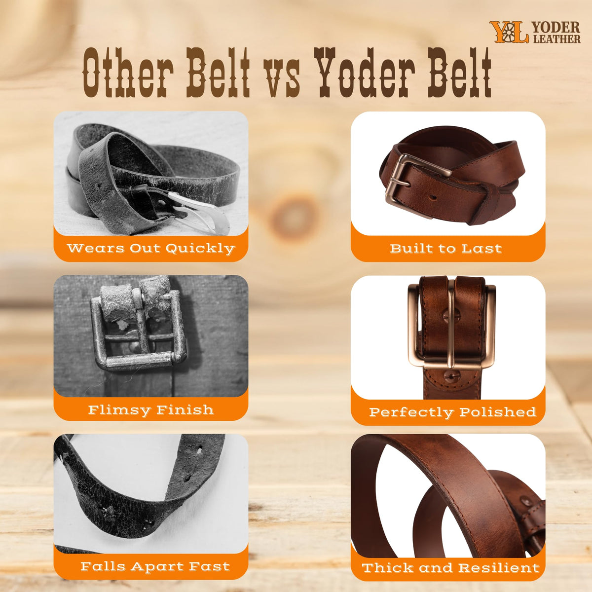 Yoder Leather Company black belt buckle closeup; corrosion-resistant chrome buckle for long-lasting polish.