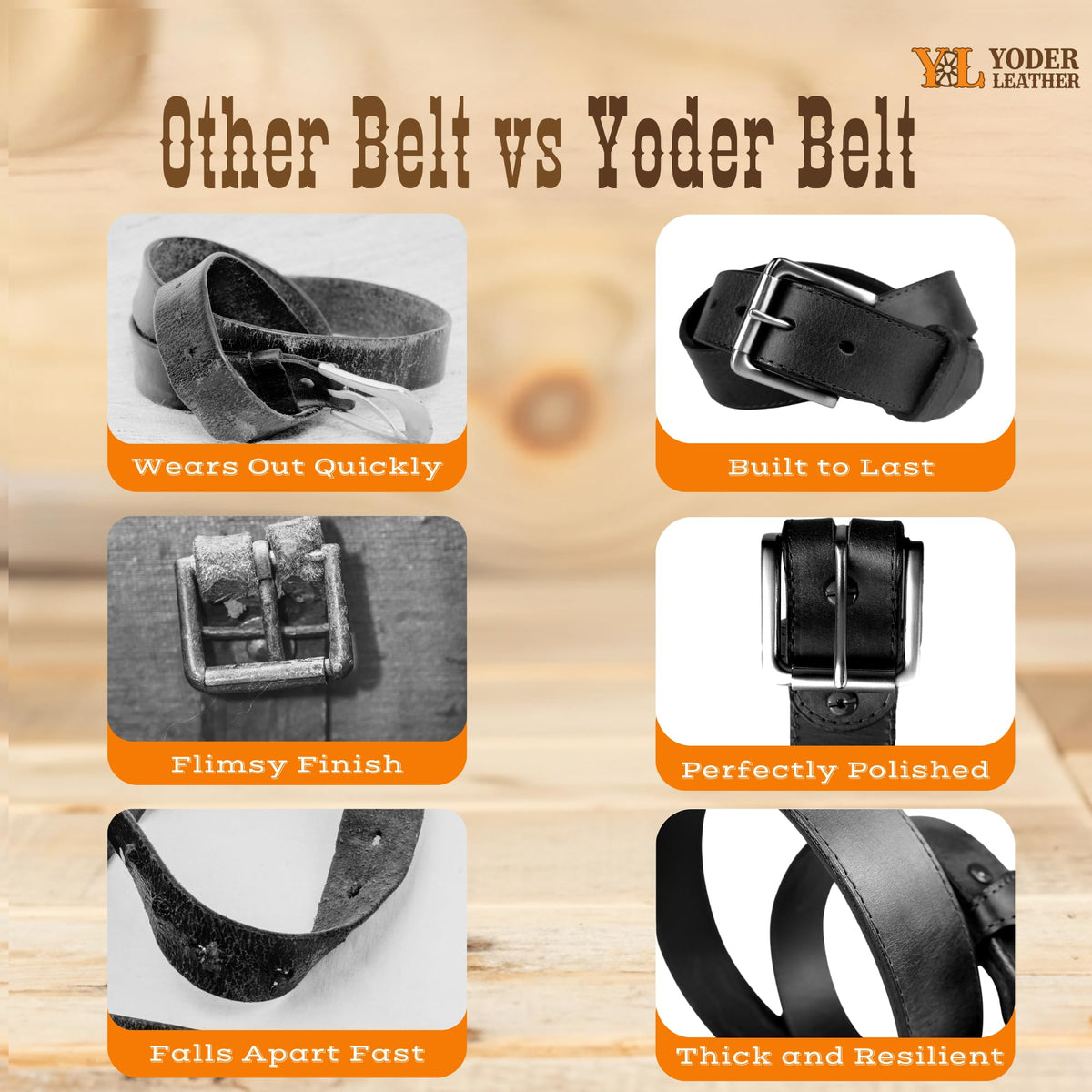 Yoder Leather belt stitching detail emphasizes rugged, reinforced edges.
