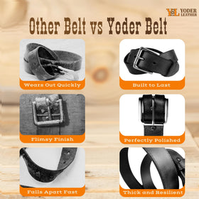Yoder Leather belt stitching detail emphasizes rugged, reinforced edges.