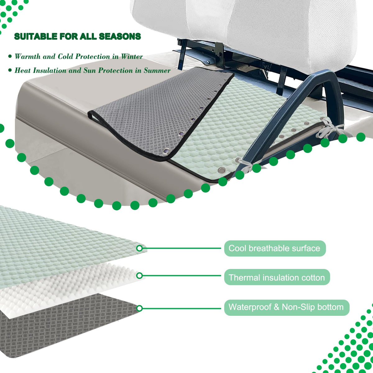 YOKYHOM non-slip bottom keeps the seat cover in place on vinyl seats.