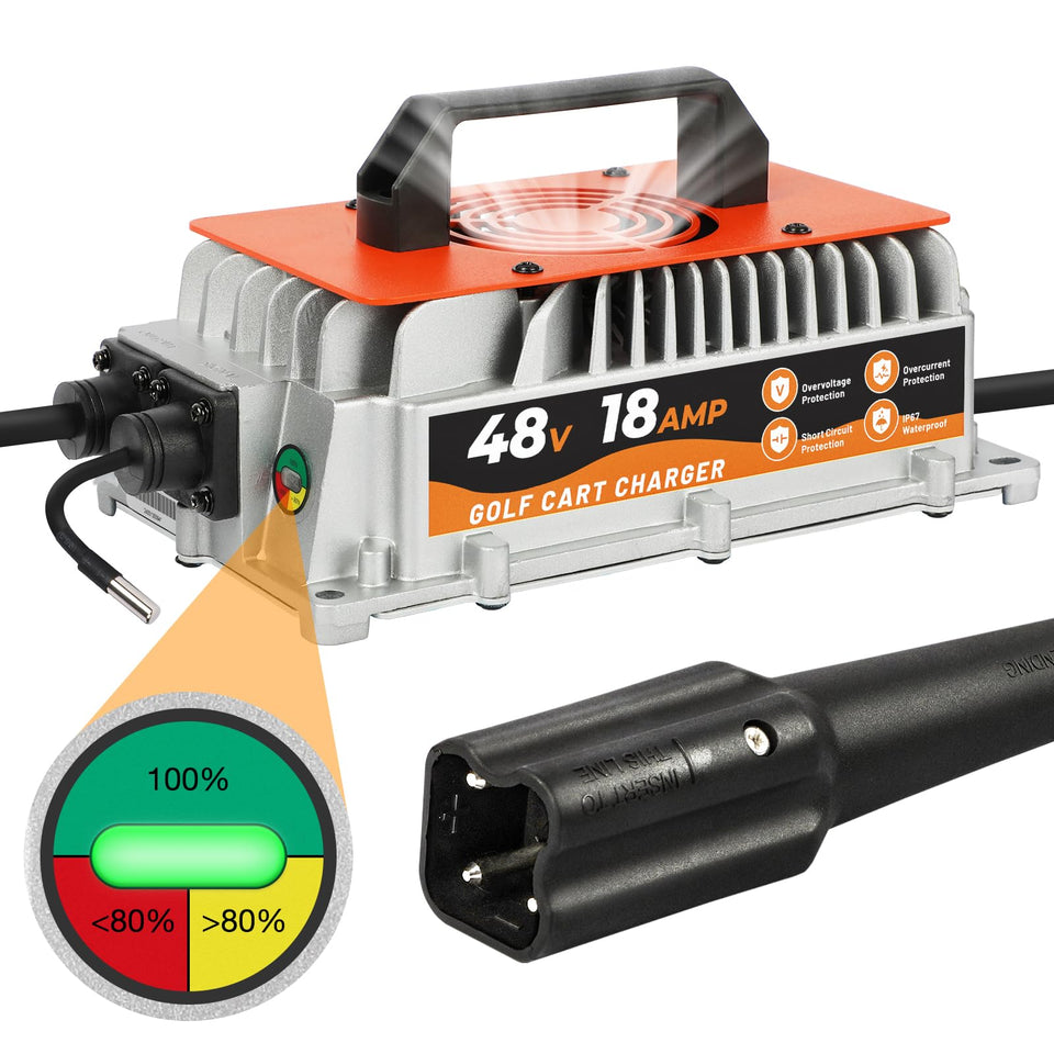 YUANRI 18A 48V charger for Yamaha G29 Drive delivers precise power for reliable charging.