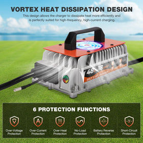 YUANRI aluminum IP67 shell resists water, dust, and shocks for rugged use.