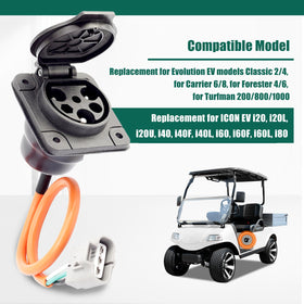 Weather-resistant charger port protects internals during outdoor golf cart use