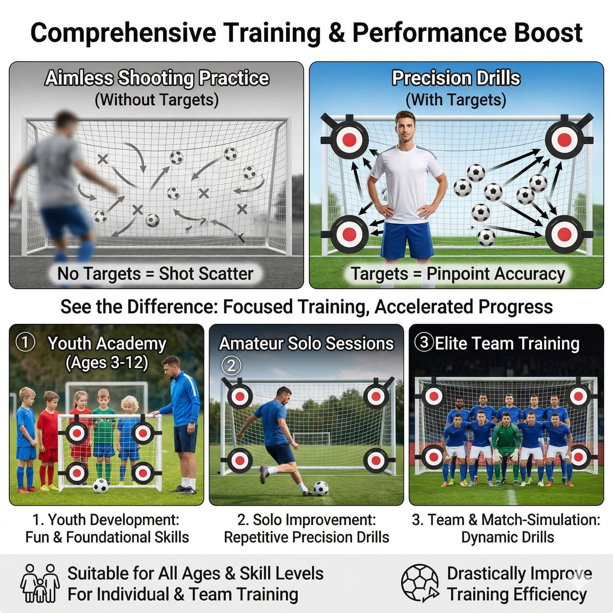 ZDAGELD Soccer Target Discs set includes four targets and straps