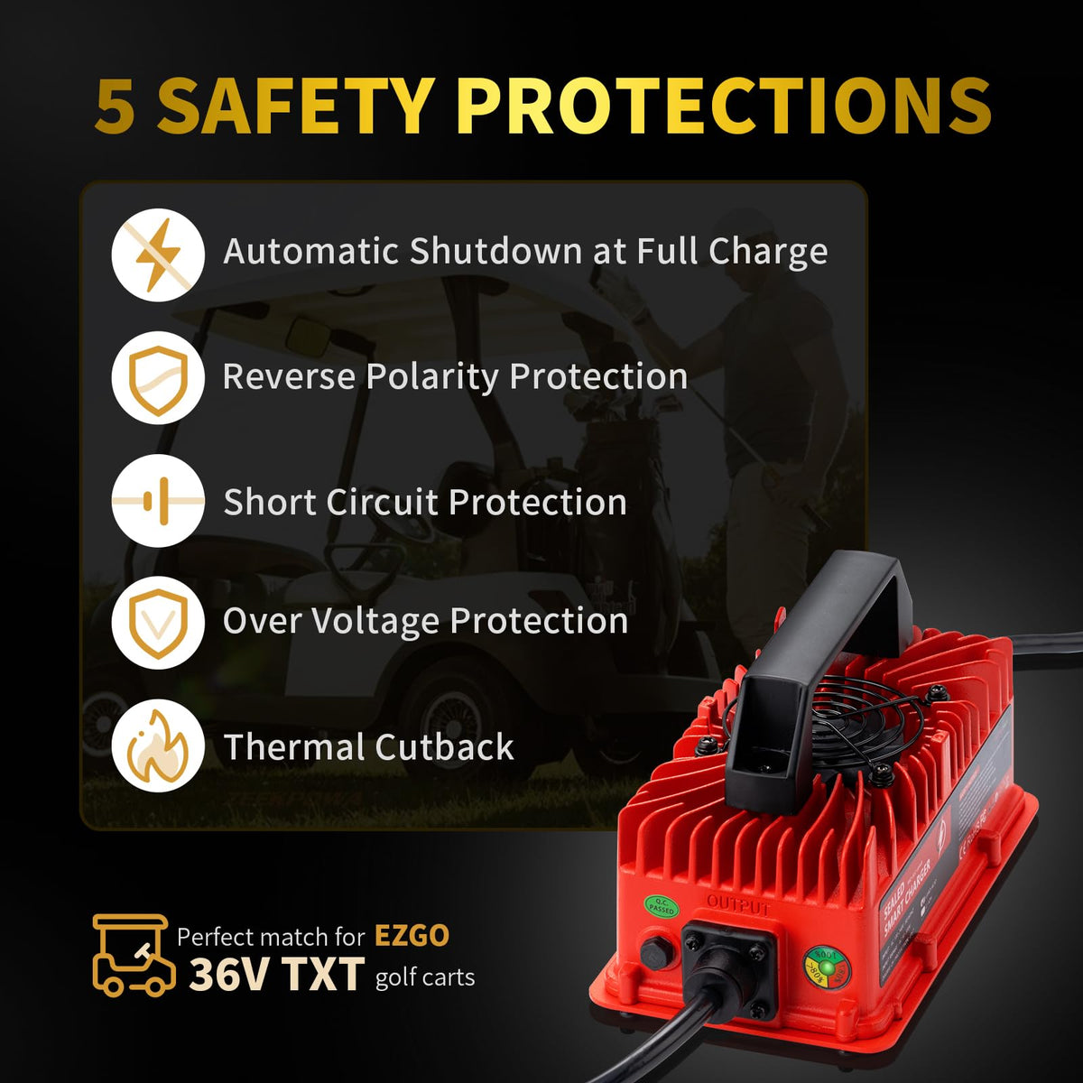 Zeekpowa 3-pin round plug connector ensures secure charging
