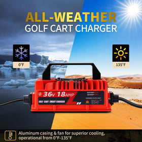 Zeekpowa aluminum alloy shell boosts durability under sun or rain
