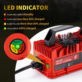 Zeekpowa weather-dust-vibration protection for outdoor golf use