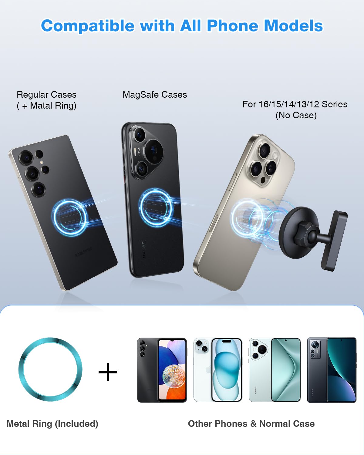 ZEKOODL 360-degree rotation gimbal enables versatile viewing angles.