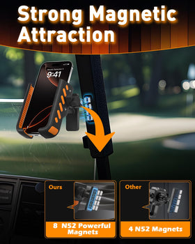ZEKOODL dual-knob locking mechanism enabling one-handed adjustment