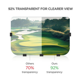 ZivPlay protective packaging safeguards windshield during shipping and handling