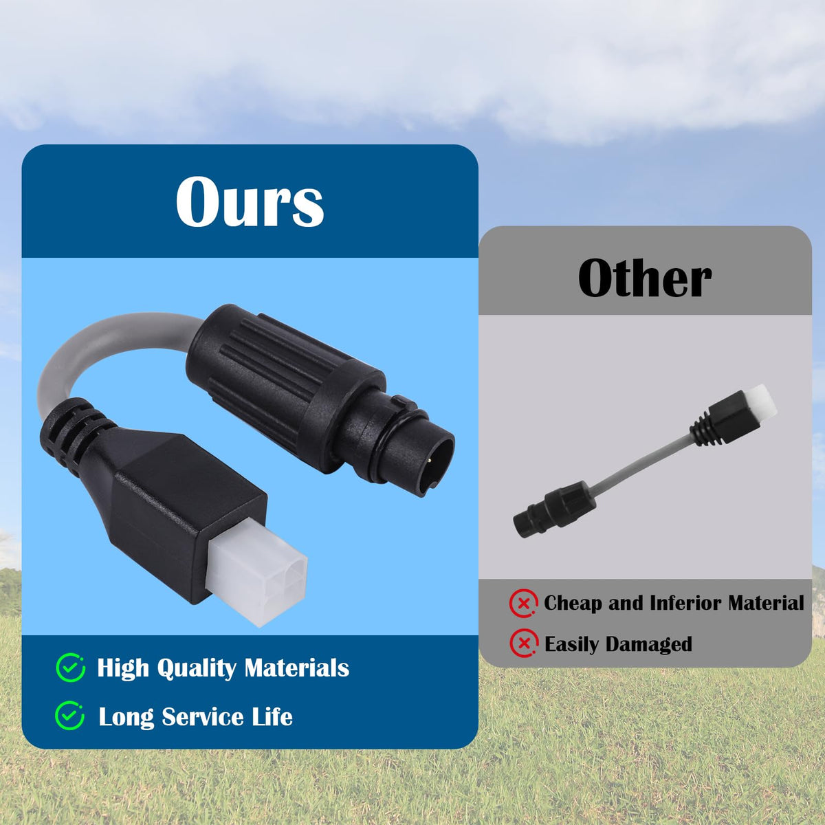 ZIWIMEGO adapter with EZ-GO 48V compatibility in Club Car setup