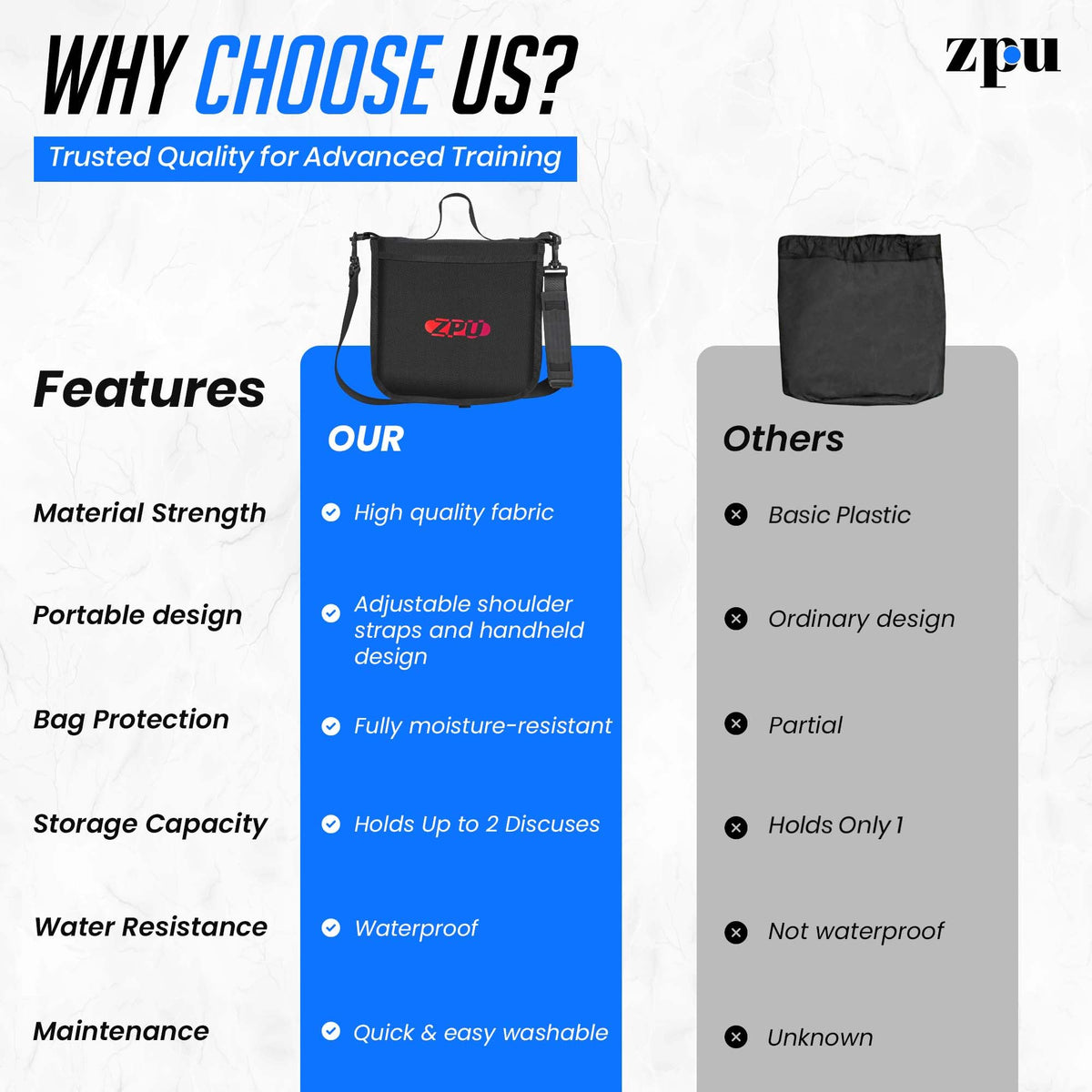 ZPU Discus Carrier multi-item storage holds wrist guards and manuals