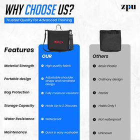 ZPU Discus Carrier multi-item storage holds wrist guards and manuals